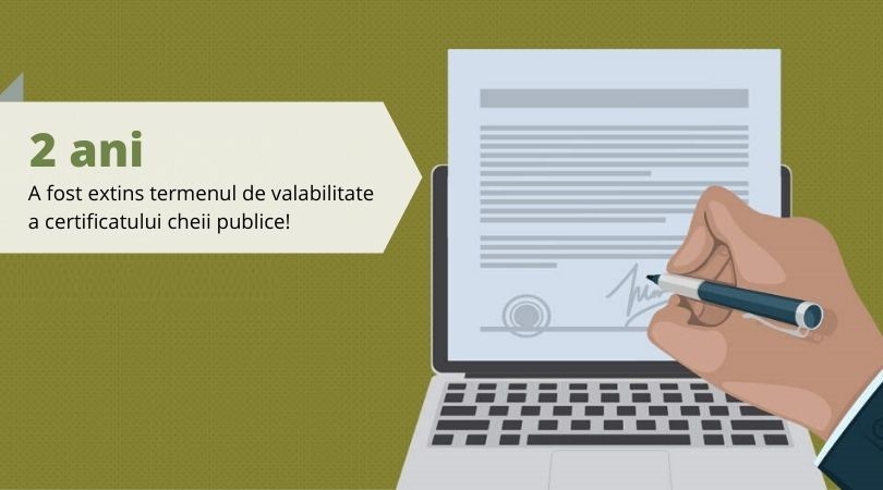Termenul de valabilitate al certificatului cheii publice s-a extins de la 1 an la 2 ani
