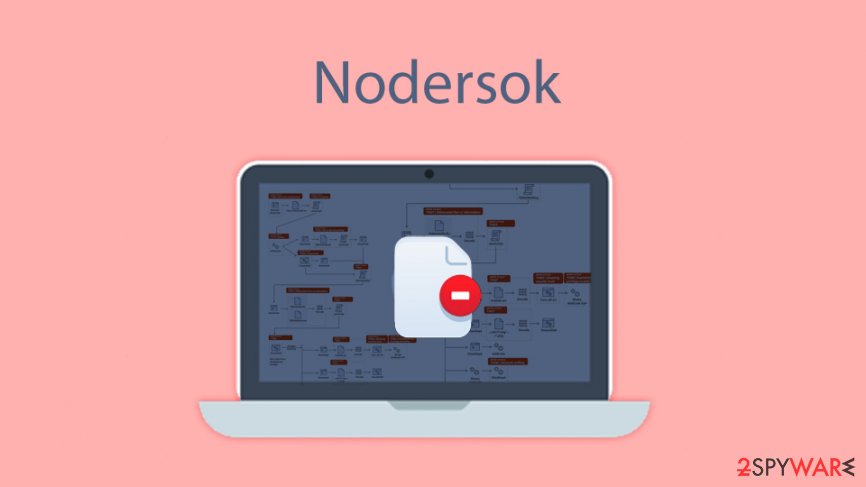 Alertă: Nodersok Troian, virusul care zombifică calculatoarele. STISC vine cu recomandări utile pentru toți utilizatorii