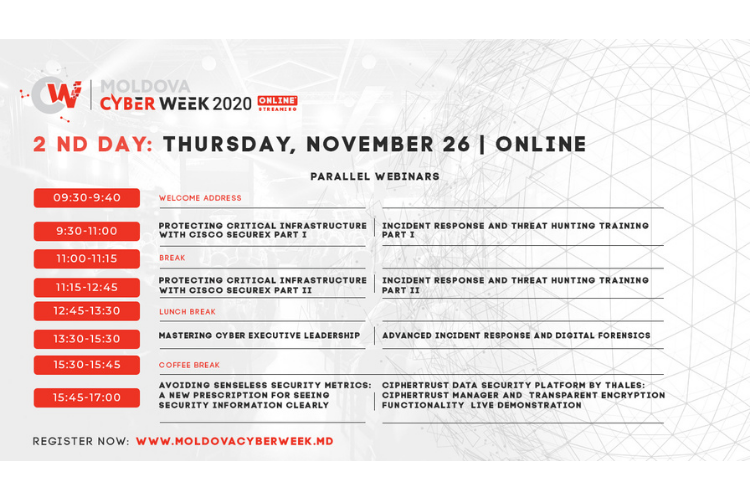 "Moldova Cyber Week 2020" – webinare practice pentru consolidarea măsurilor de răspuns la incidentele de securitate cibernetică pe timp de pandemie. Participă și tu!