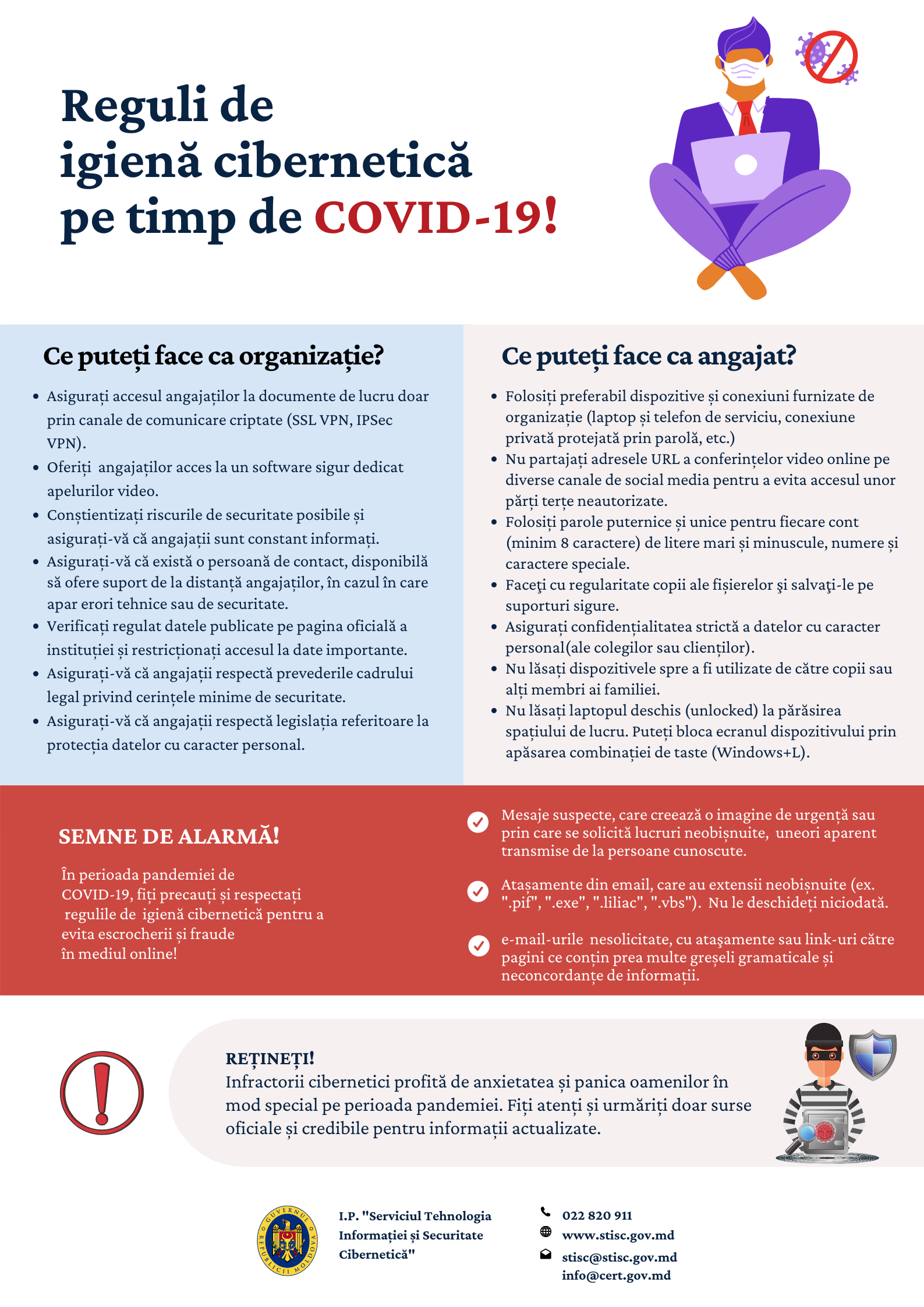 Reguli de igină cibernetica