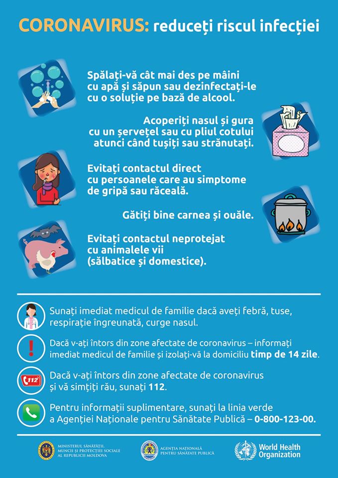 Informații privind Coronavirus Informații privind Coronavirus