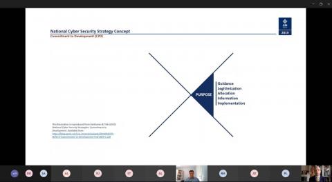 Program internațional de instruire 