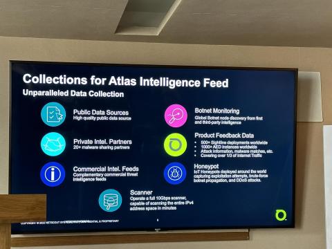 Vizită de studiu la Tel Aviv