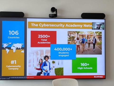 Vizită de studiu la Tel Aviv