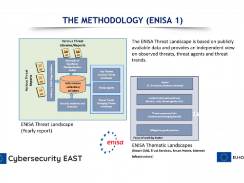 STISC a participat în cadrul workshop-ului online cu privire la amenințările cibernetice, hacking demo, instrumente juridice și bune practici, organizat de către proiectul Cybersecurity EAST