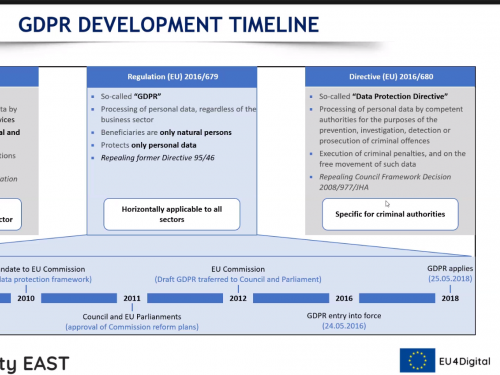 Workshop privind protecția datelor cu caracter personal.
