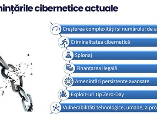 Amenințările cibernetice actuale